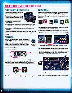 Twilight Imperium - Chronicle of the Galaxy